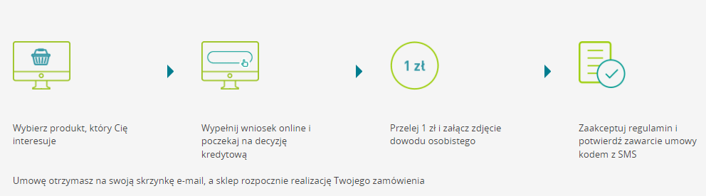 indeks